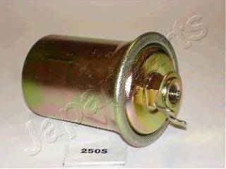 JAPANPARTS FC-250S