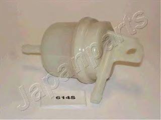 JAPANPARTS FC-614S