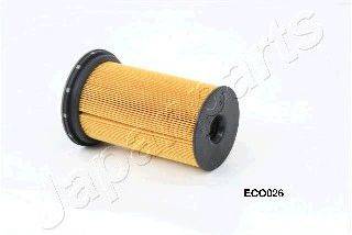 JAPANPARTS FC-ECO026