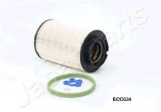JAPANPARTS FC-ECO034