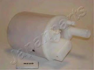 JAPANPARTS FC-H22S