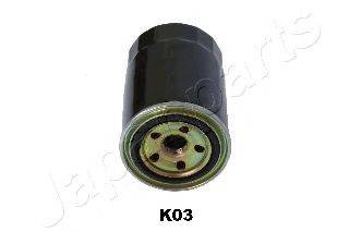 JAPANPARTS FC-K03S