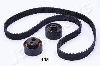 JAPANPARTS KDD-105