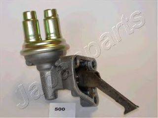 JAPANPARTS PB-500