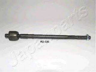 JAPANPARTS RD-330