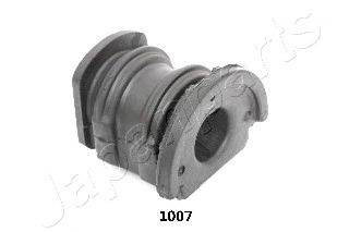 JAPANPARTS RU-1007