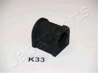 JAPANPARTS RU-K33