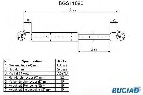 BUGIAD BGS11090