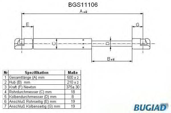 BUGIAD BGS11106