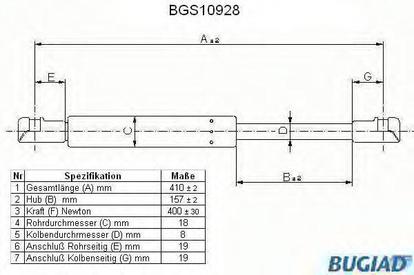 BUGIAD BGS10928