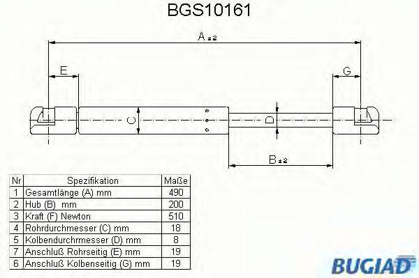 BUGIAD BGS10161