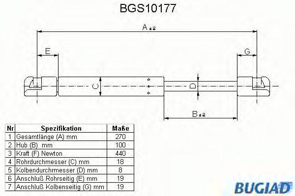 BUGIAD BGS10177