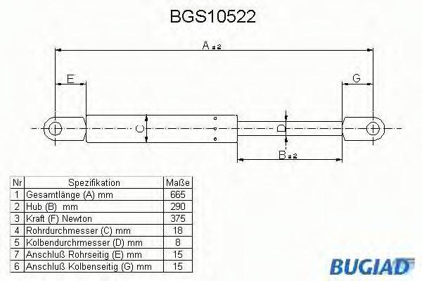 BUGIAD BGS10522