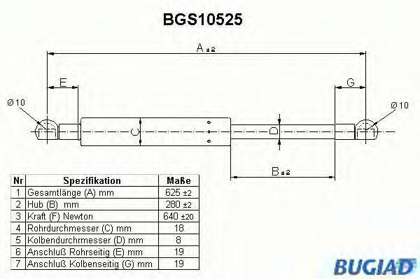 BUGIAD BGS10525