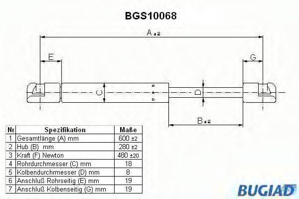 BUGIAD BGS10068