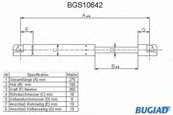 STABILUS 512196 Газова пружина, кришка багажника
