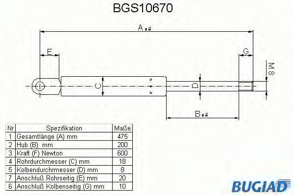 CITROEN 8731.60 Газова пружина, кришка багажника
