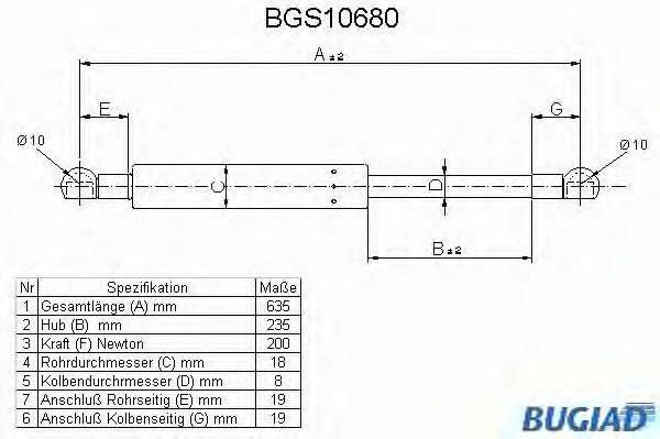 BUGIAD BGS10680