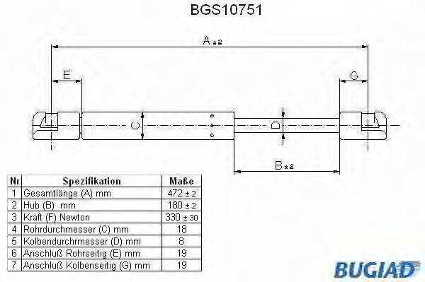 BUGIAD BGS10751