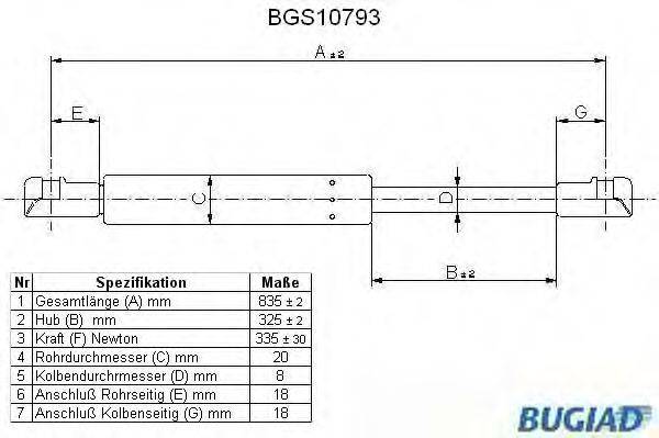 BUGIAD BGS10793