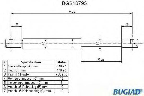 BUGIAD BGS10795