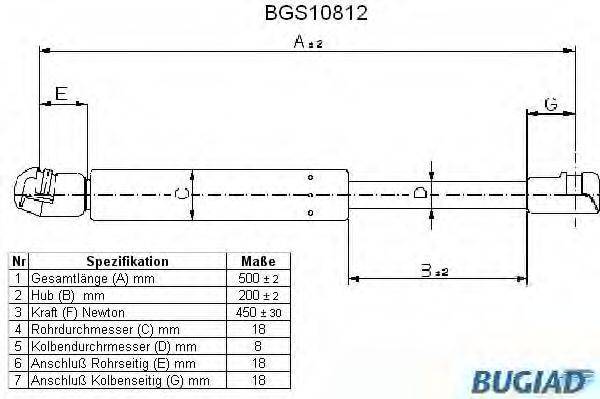 BUGIAD BGS10812