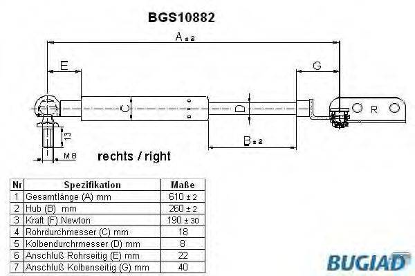 WALKER PRODUCTS 871069202 Газова пружина, кришка багажника