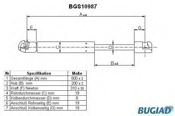 BUGIAD BGS10987
