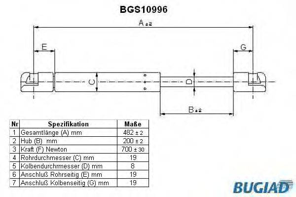 BUGIAD BGS10996