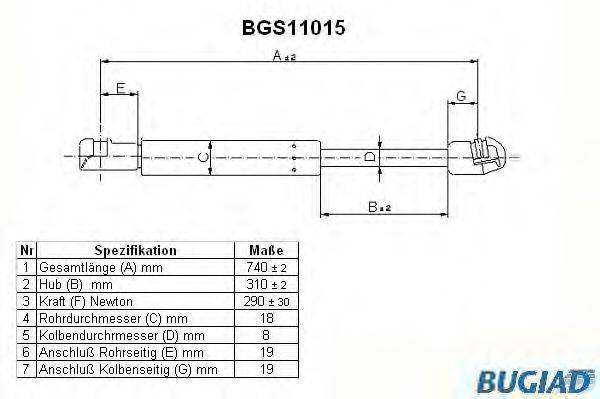 BUGIAD BGS11015