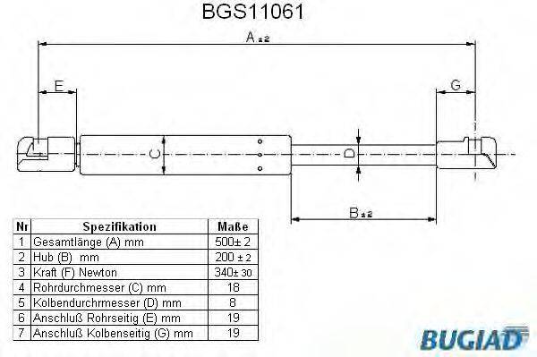 BUGIAD BGS11061