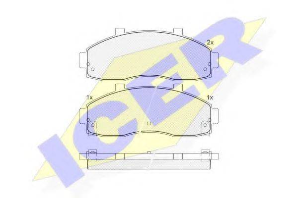 ICER 141246