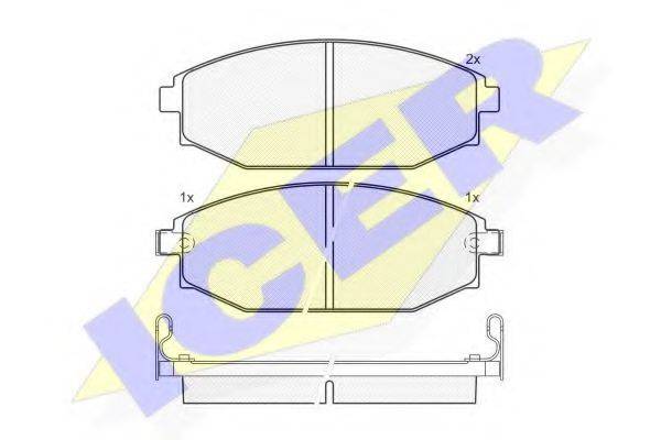 ICER 141272