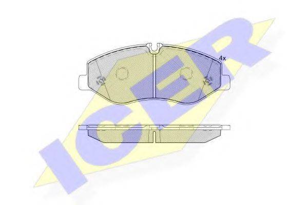 ICER 142191