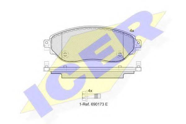 ICER 142219