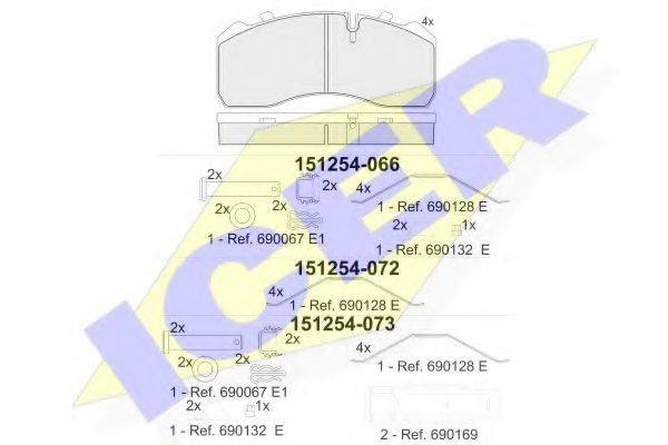 ICER 151254-066