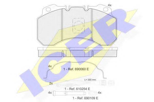ICER 151280-115