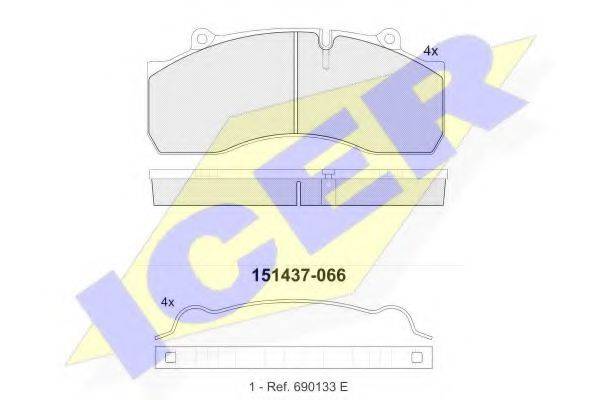 ICER 151437