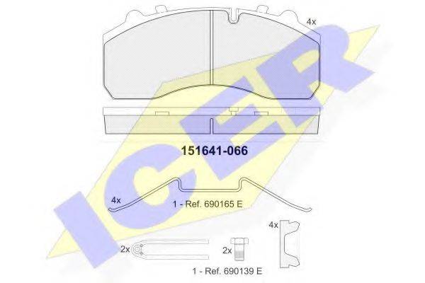 ICER 151641-066