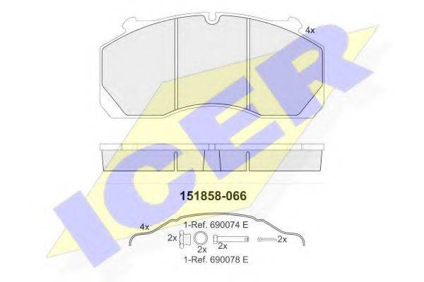 ICER 151858-066