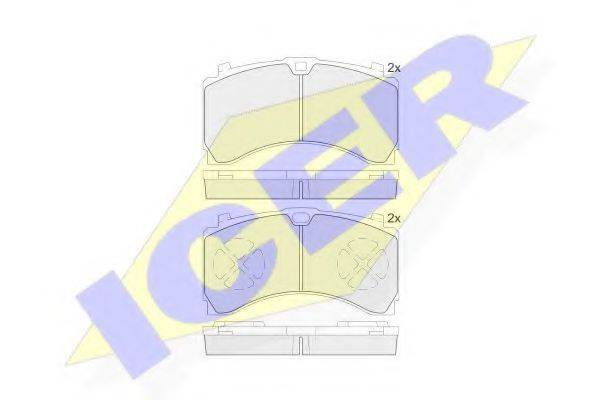 ICER 152123