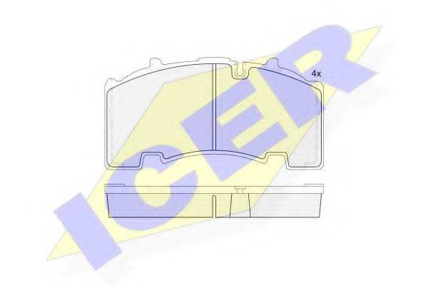 ICER 152135