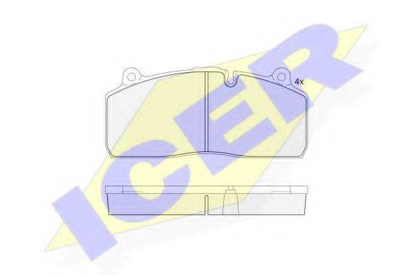 ICER 152150