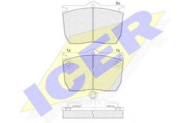 ICER 161032