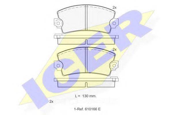 ICER 180101-066
