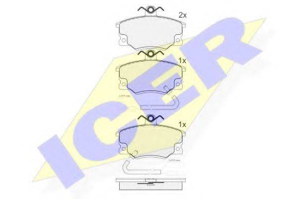 ICER 180660