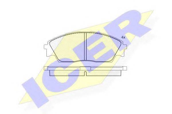 ICER 180754