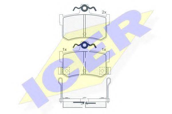 ICER 180995
