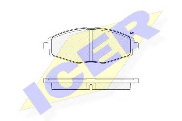 ICER 181262