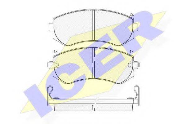 ICER 181300